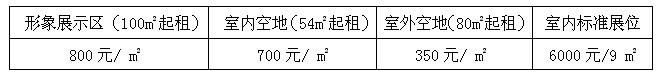 第六屆中國（山東）國際商用車及零部件展覽會