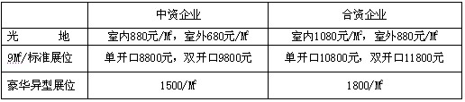 第三屆中國國際重型汽車、卡車、專用車輛及零部件展覽會