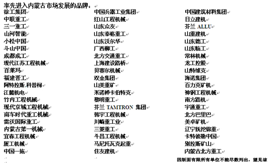 第二屆內(nèi)蒙古國際工程機(jī)械展覽會(huì)