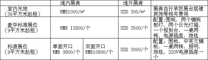 中國（廣州）國際物流配送與運(yùn)輸車輛展