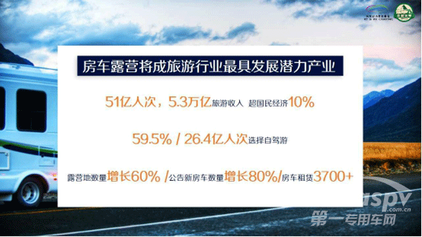 第七屆上海國際自駕游與房車露營(yíng)博覽會(huì)