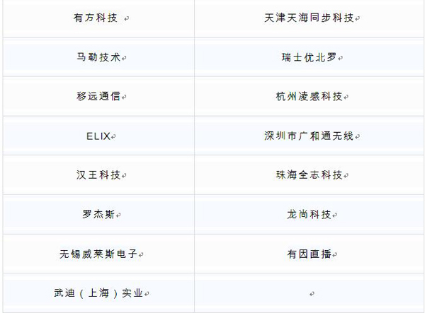 第十屆綠色汽車暨第二屆智能汽車決策者峰會