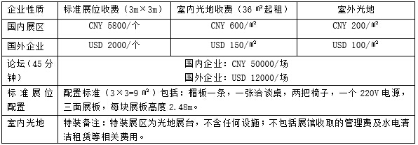 中國（長春）國際運輸車輛及特種車展覽會