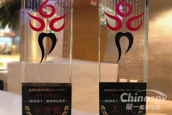 雙星輪胎再獲中國品牌節(jié)最高榮譽