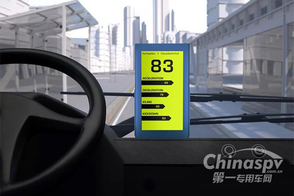 以人為本 福伊特推出駕駛員效率輔助系統(tǒng)