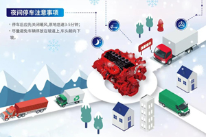東風(fēng)康明斯：天然氣發(fā)動機冬季使用注意事項