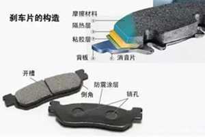 左右剎車片磨損不一致到底該咋辦？
