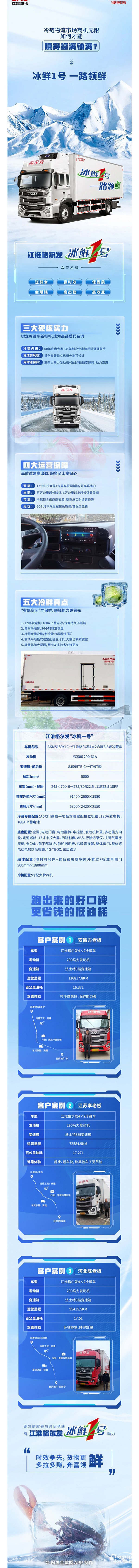 江淮重卡與澳柯瑪強(qiáng)強(qiáng)聯(lián)合的“冰鮮1號(hào)”，致富實(shí)力加碼！