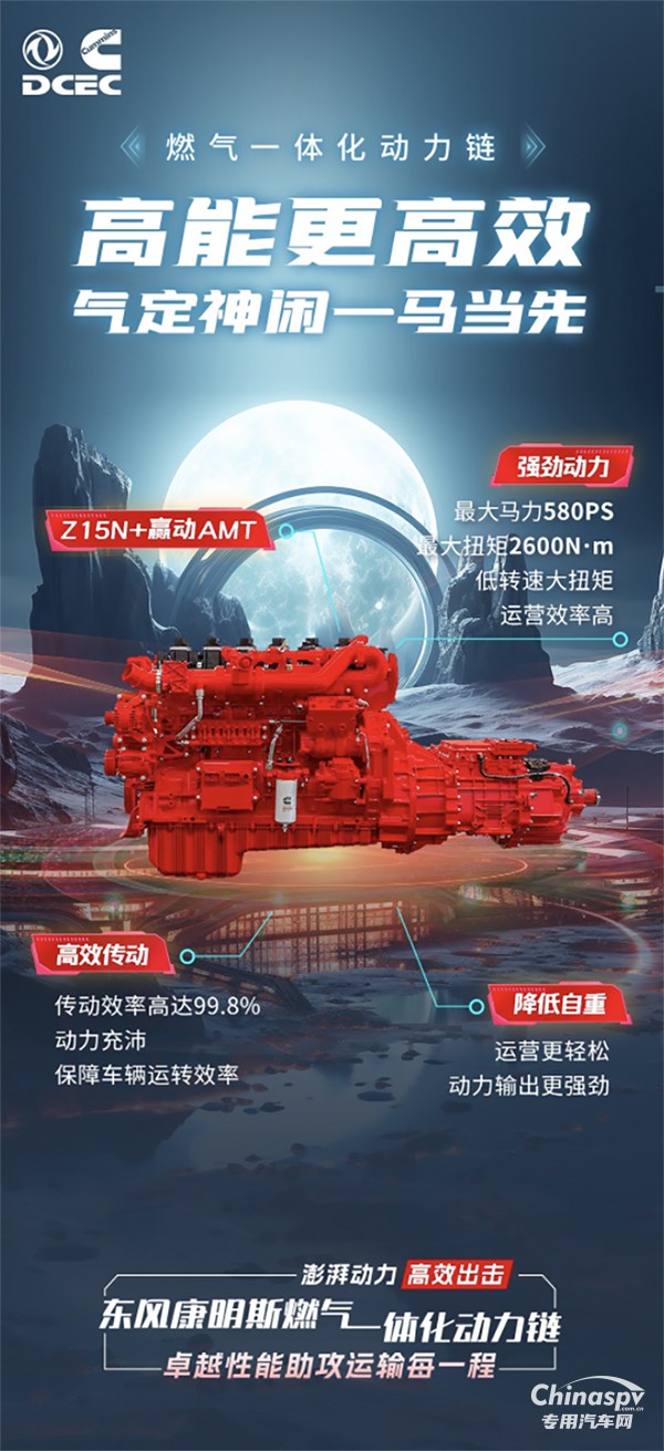 東康燃?xì)庖惑w化動力鏈