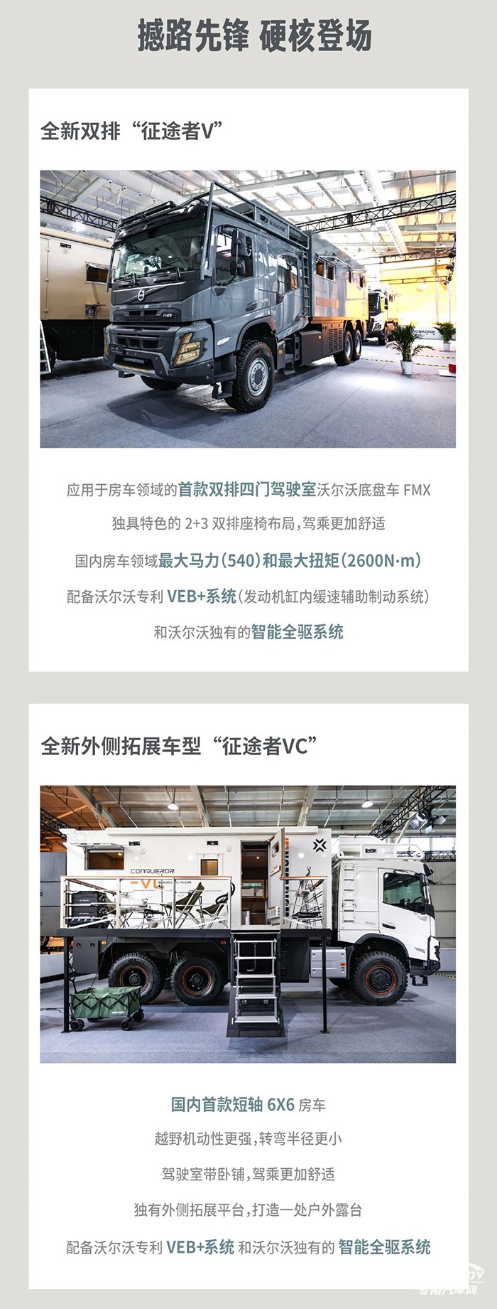 強(qiáng)強(qiáng)聯(lián)合！沃爾沃卡車與德野攜硬核新品亮相房車展