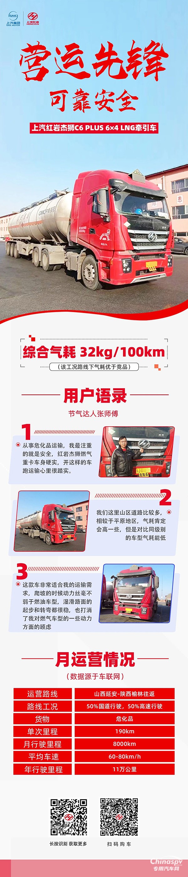 經(jīng)濟(jì)實(shí)用，安全可靠，一起來(lái)看張師傅對(duì)上汽紅巖燃?xì)庵乜ǖ脑u(píng)價(jià)