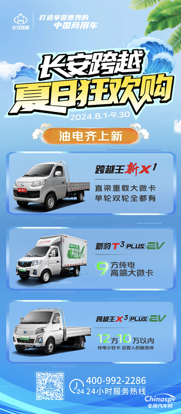 長安跨越