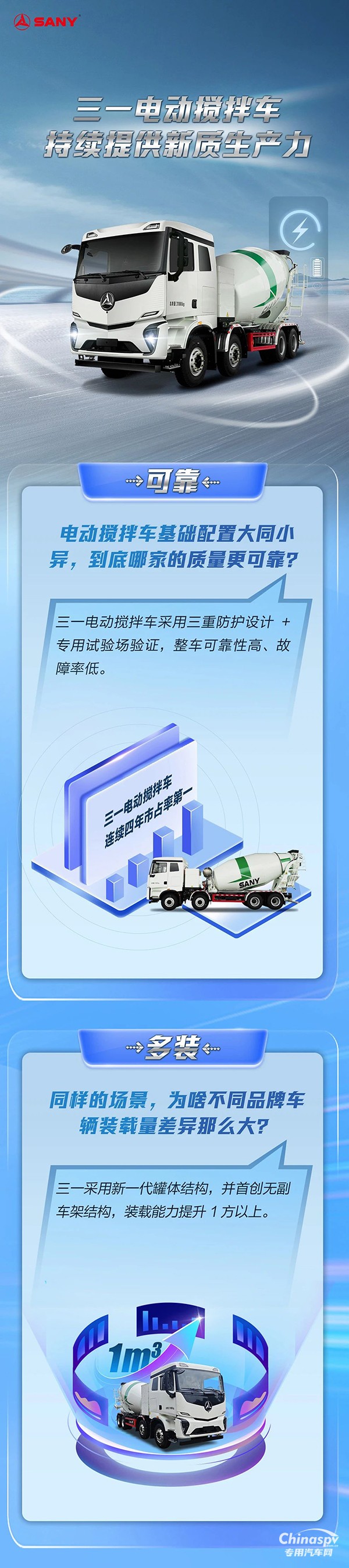 三一電動(dòng)攪拌車亮點(diǎn)滿滿，打造新質(zhì)力量標(biāo)桿！