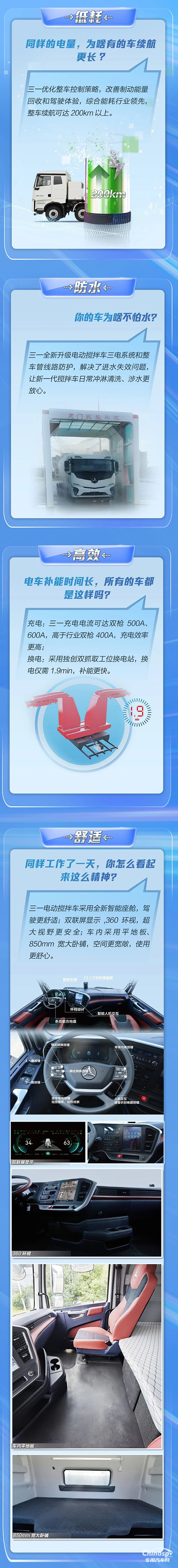 三一電動(dòng)攪拌車亮點(diǎn)滿滿，打造新質(zhì)力量標(biāo)桿！