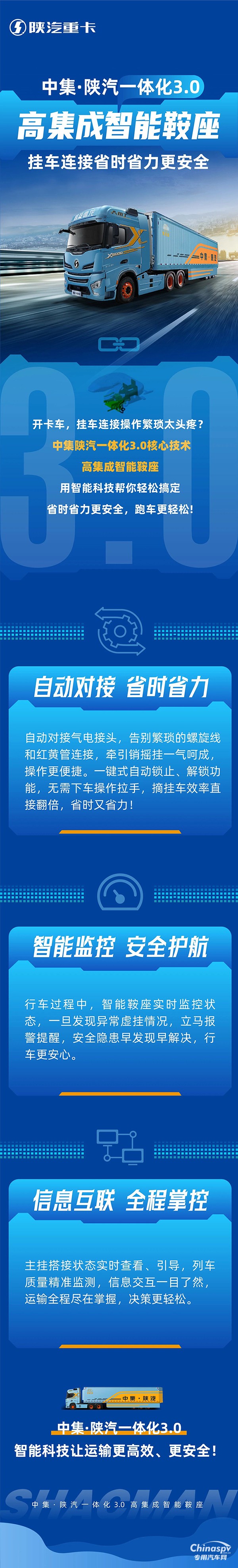 中集·陜汽一體化3.0，高集成智能鞍座，掛車連接省時省力更安全!