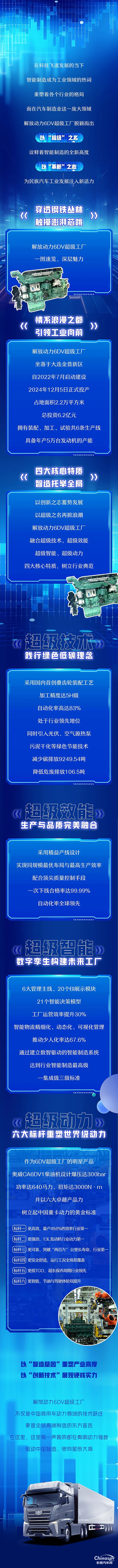 中國(guó)智造的"超級(jí)芯臟"跳動(dòng)！解放動(dòng)力6DV超級(jí)工廠讓世界聽(tīng)見(jiàn)東方引擎轟鳴！