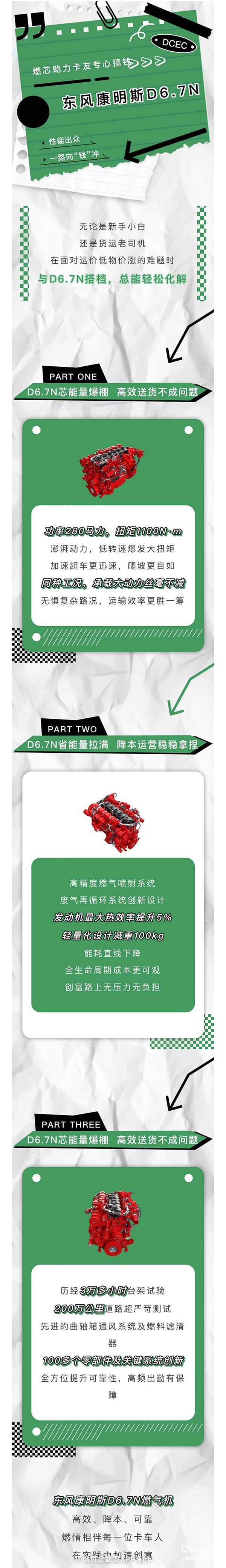 關于賺錢這件事，“滿分選手”東風康明斯D6.7N有話說