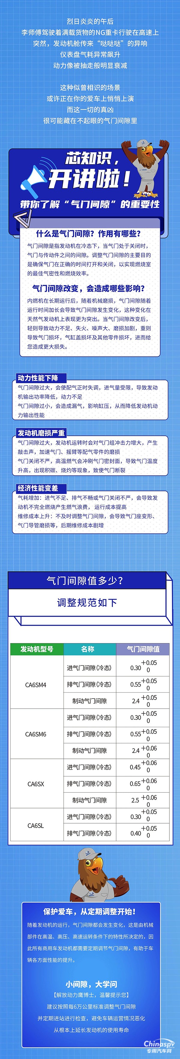 解放動力：小小舉動調(diào)氣門，為發(fā)動機(jī)的穩(wěn)定運(yùn)行保駕護(hù)航
