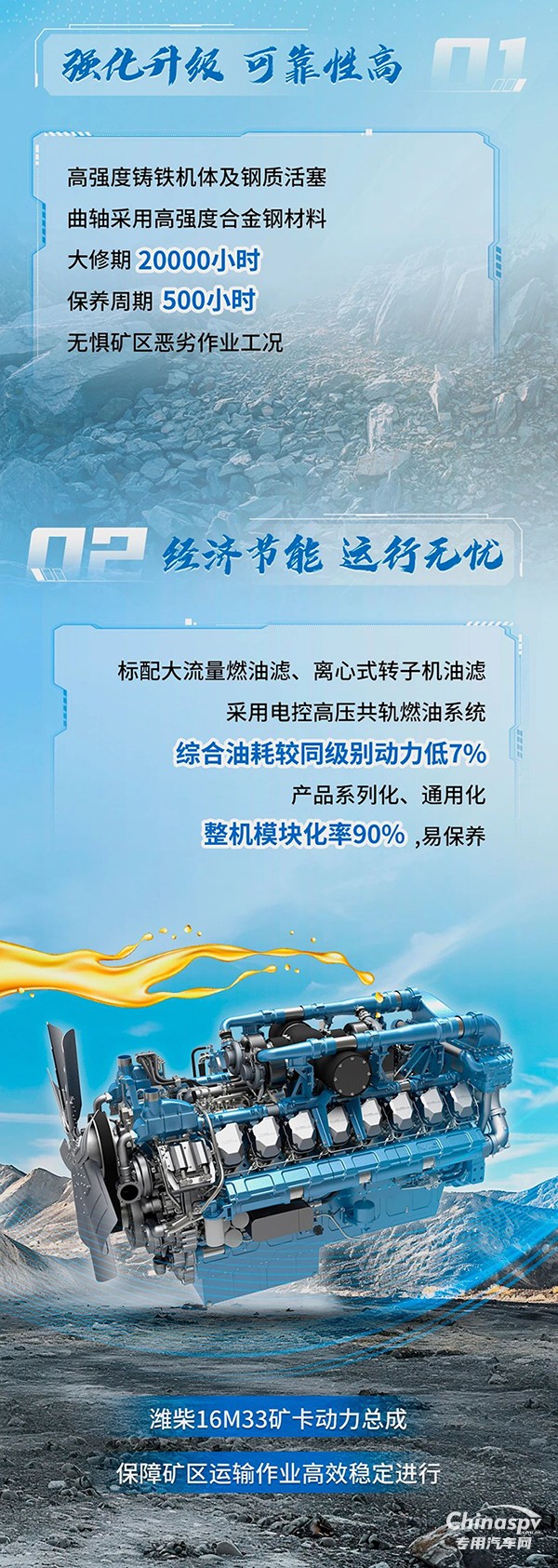 濰柴16M33礦卡動力總成，為礦區(qū)而生！