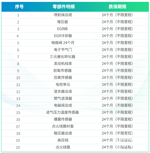 濰柴