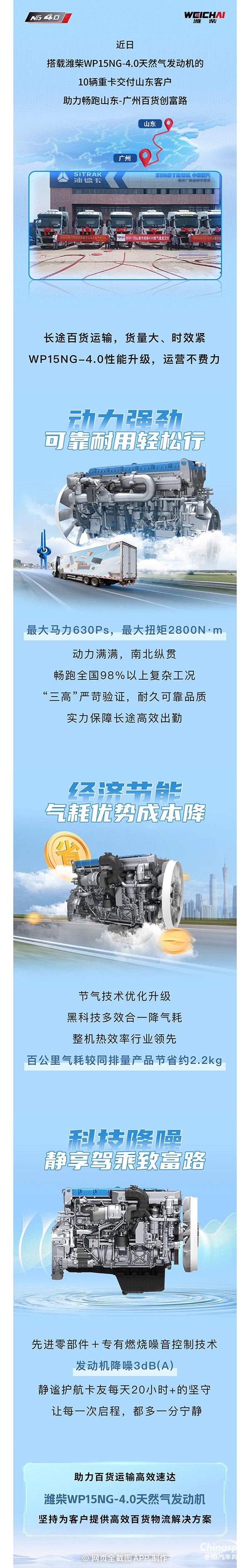 百貨運(yùn)輸“爭氣機(jī)”！濰柴WP15NG-4.0再交付