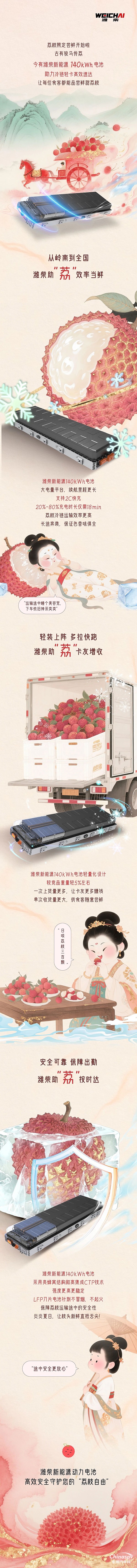 濰柴