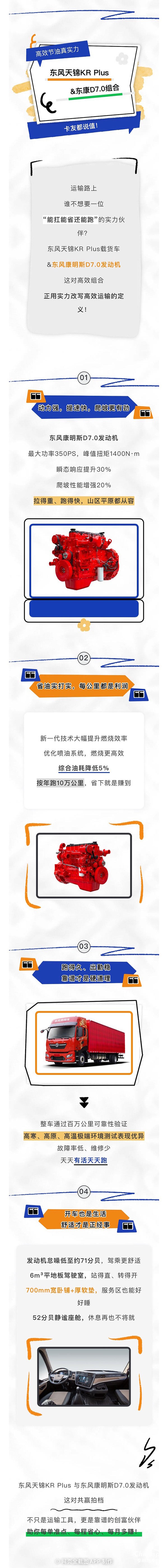 多拉快跑還省油！東風(fēng)天錦KR Plus&東康D7.0組合實(shí)測卡友：這波賺到了！