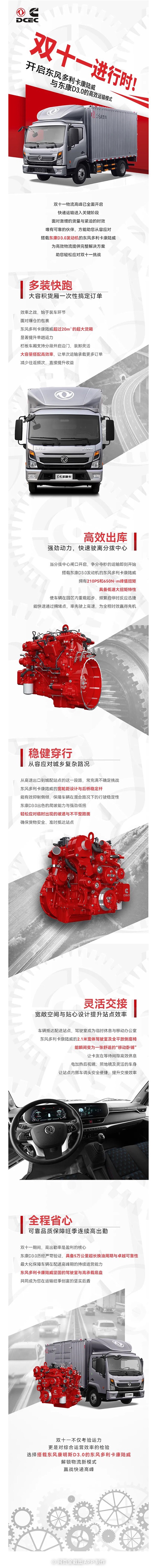 雙十一進(jìn)行時(shí)！開(kāi)啟東風(fēng)多利卡康陸威與東康D3.0的高效運(yùn)輸模式