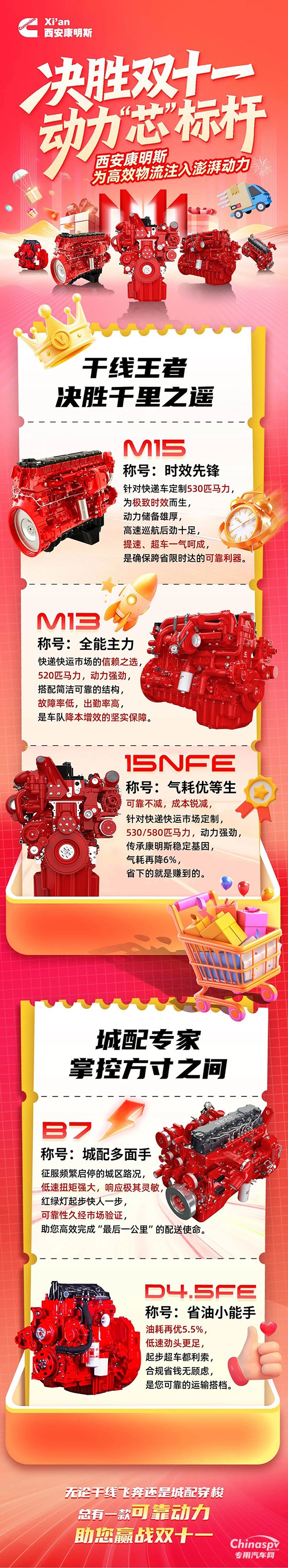 雙十一高效為王！西安康明斯澎湃動(dòng)力驅(qū)動(dòng)快遞快運(yùn)市場(chǎng)加速度！