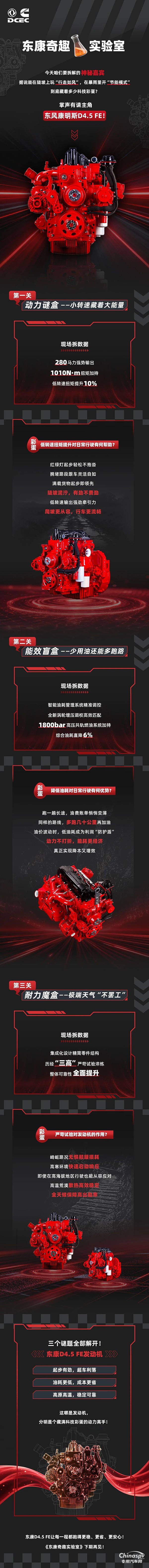 奇趣實驗室 歡迎來到東康D4.5 FE的解謎現(xiàn)場