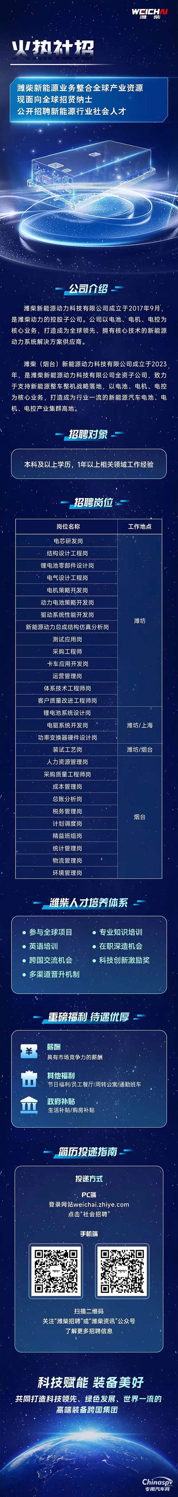 濰柴新能源全球社招，高薪崗位等你來！