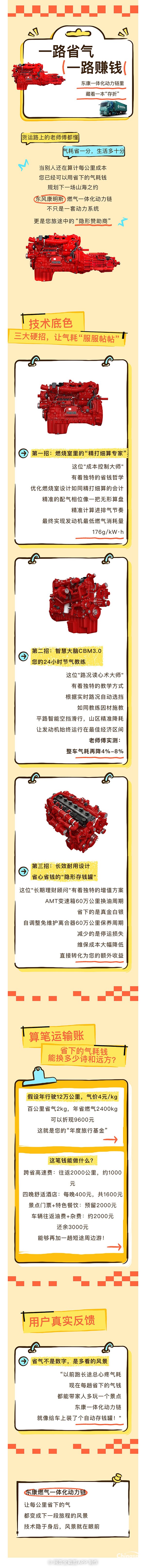東風(fēng)康明斯：每省一方氣，都是下一段旅程的通行證