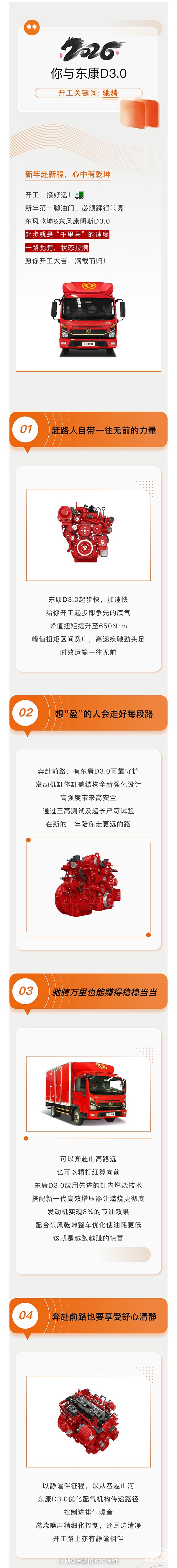 你與東康D3.0的2026開工關鍵詞是__?