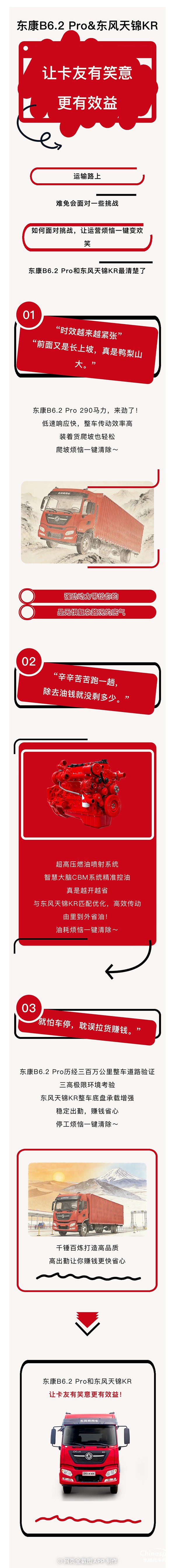 看東康B6.2 Pro&東風天錦KR，如何一鍵清除運營煩惱