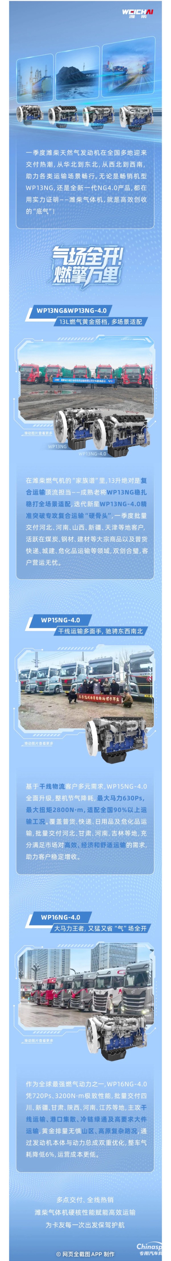 交付火爆！濰柴氣體機一季度全線熱銷