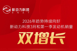 新動(dòng)力科技3月和第一季發(fā)動(dòng)機(jī)銷量雙增長(zhǎng)