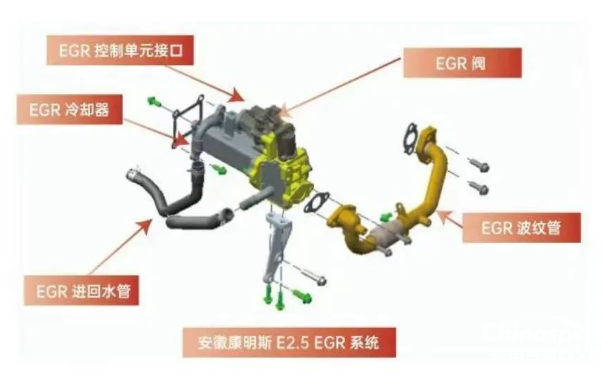 以技術(shù)為核心，安徽康明斯推動(dòng)輕中型燃油動(dòng)力升級(jí)！