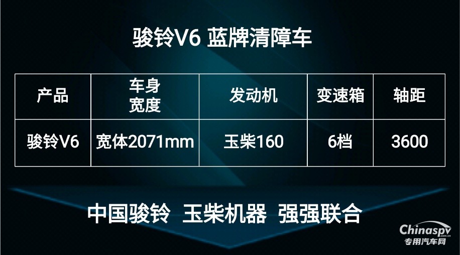 駿鈴V6藍(lán)牌清障車：江淮配玉柴，財(cái)源滾滾來