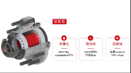 當(dāng)行業(yè)陷入 “內(nèi)卷”，開一車橋如何靠 “最難的路” 破局？