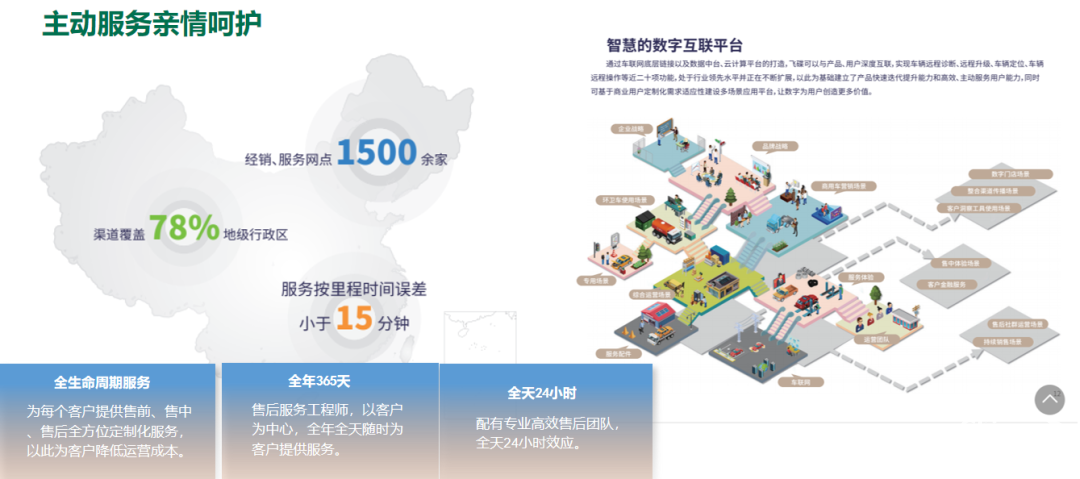 五征12方純電動清洗車，凈城市之塵