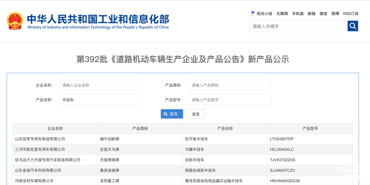 第392批次公告半掛車統(tǒng)計(jì)分析：四方誠(chéng)信畜牧科技數(shù)量最多 3軸車占比九成