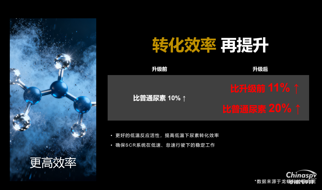 2025年10月27日，可蘭素 1 號升級款重磅發(fā)布，以 “升級不加價” 的誠意震撼業(yè)界。