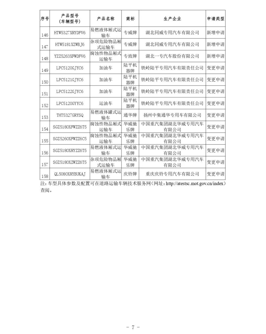 交通運(yùn)輸部關(guān)于公布第81批道路運(yùn)輸車(chē)輛達(dá)標(biāo)車(chē)型的公告