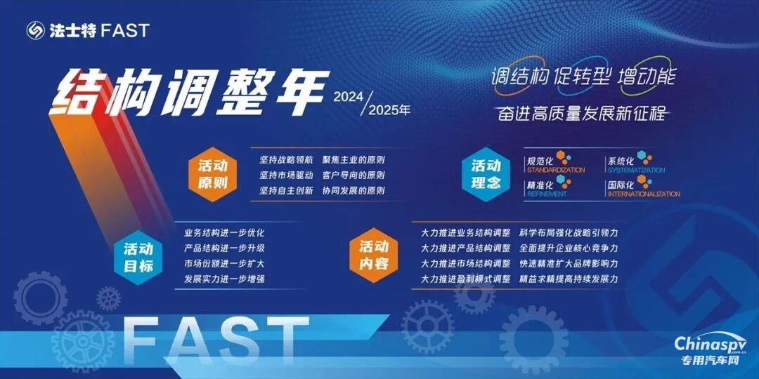 法士特“結(jié)構(gòu)調(diào)整年”活動收官側(cè)記