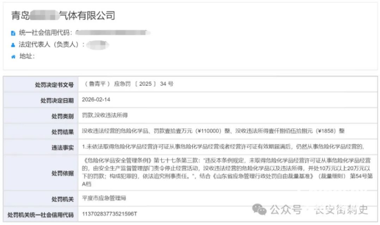 山東一氣體公司無證經(jīng)營?；繁涣P11萬元