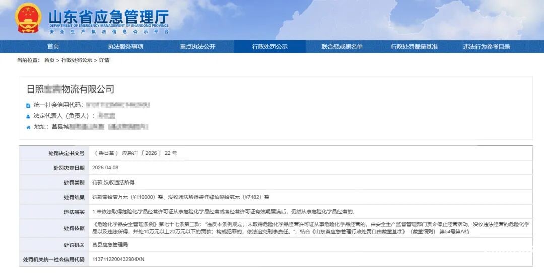 日照一物流公司無證經(jīng)營危化品被罰11萬元