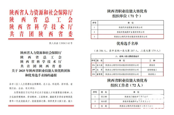 法士特斬獲多個陜西省職業(yè)技能大賽獎項