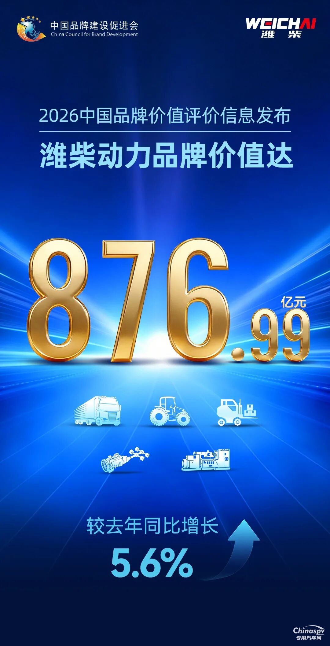 實力認證！濰柴動力同日斬獲兩大權(quán)威品牌榜單榮譽