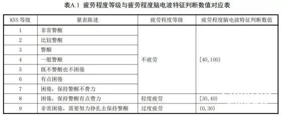各位駕駛員注意！駕駛新規(guī)，2026年6月1日起執(zhí)行