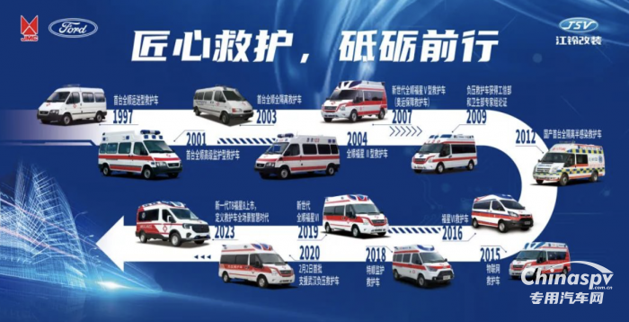 江鈴汽車(chē)